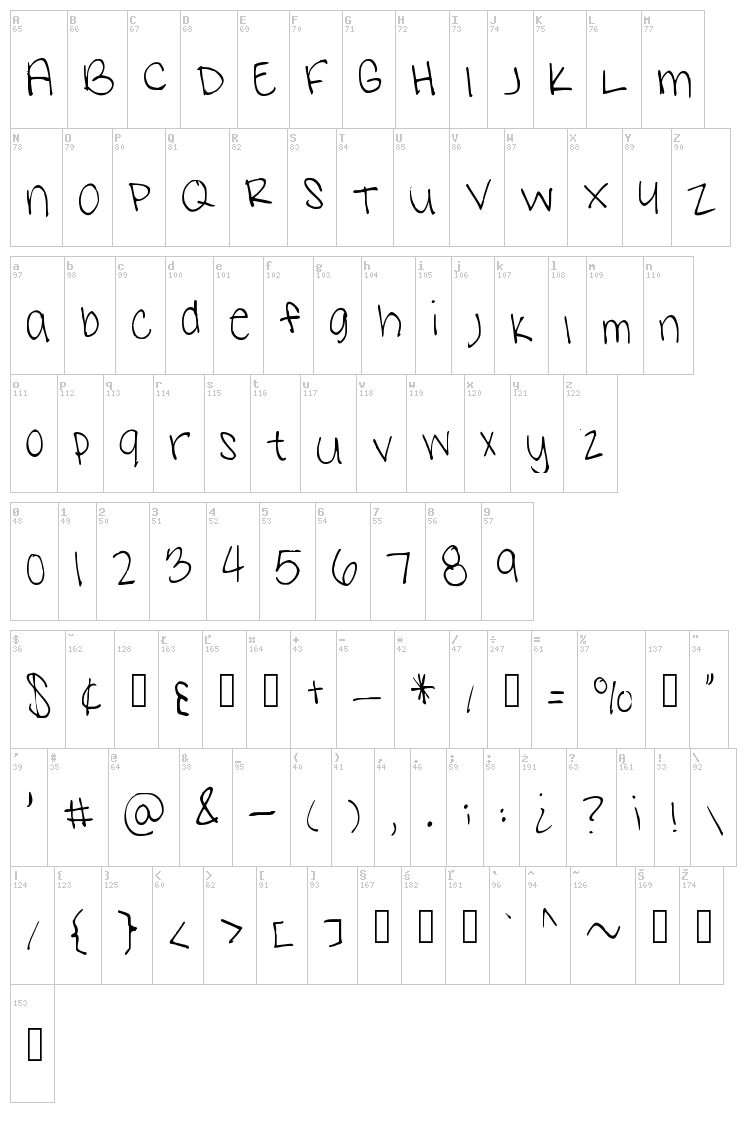 Sams Hanwriting font map